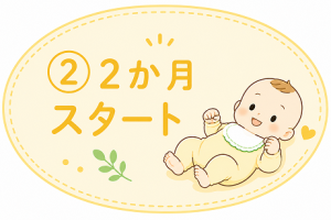 2か月スタート説明